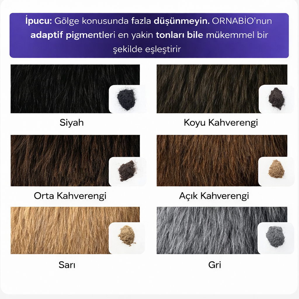 Doğal Görünümlü Saç Dolgusu®